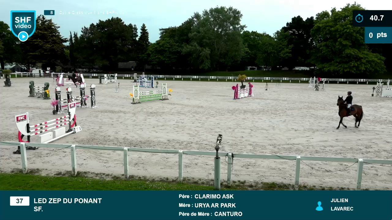Miniature vidéo