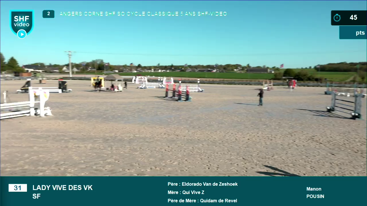 Miniature vidéo
