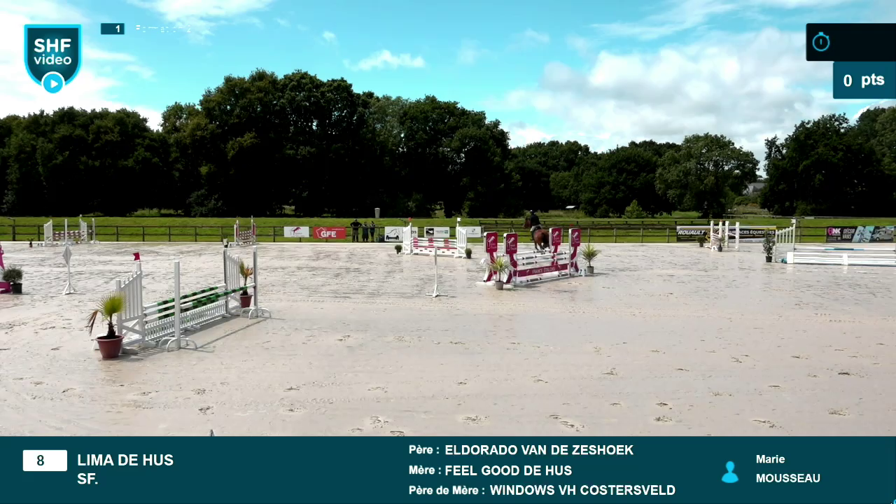 Miniature vidéo