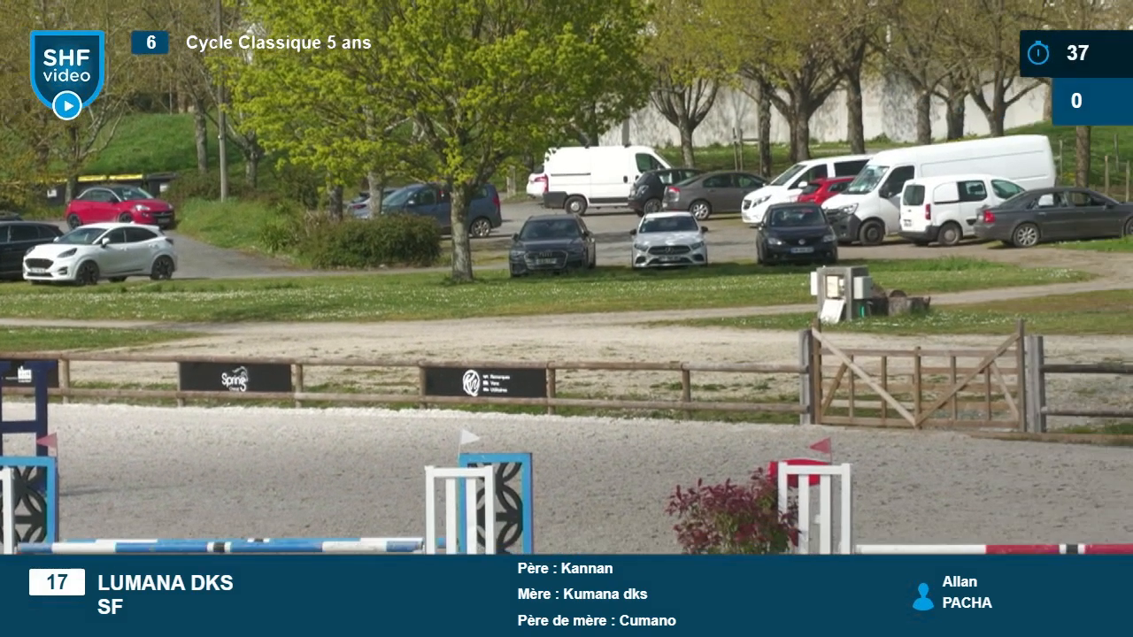 Miniature vidéo