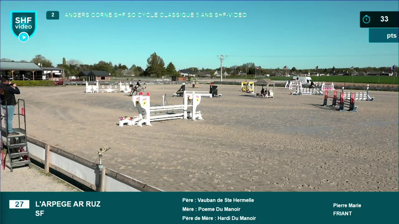 ANGERS CORNE SHF - 2026-04-07