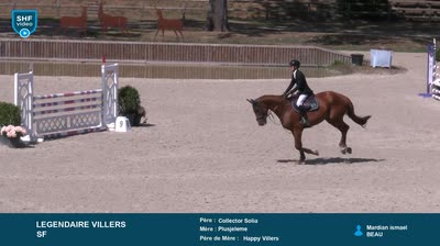 Miniature vidéo
