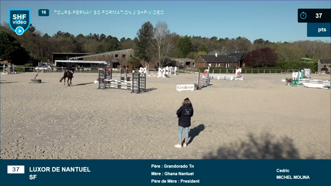 Miniature vidéo