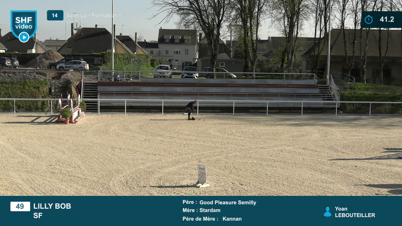 Miniature vidéo