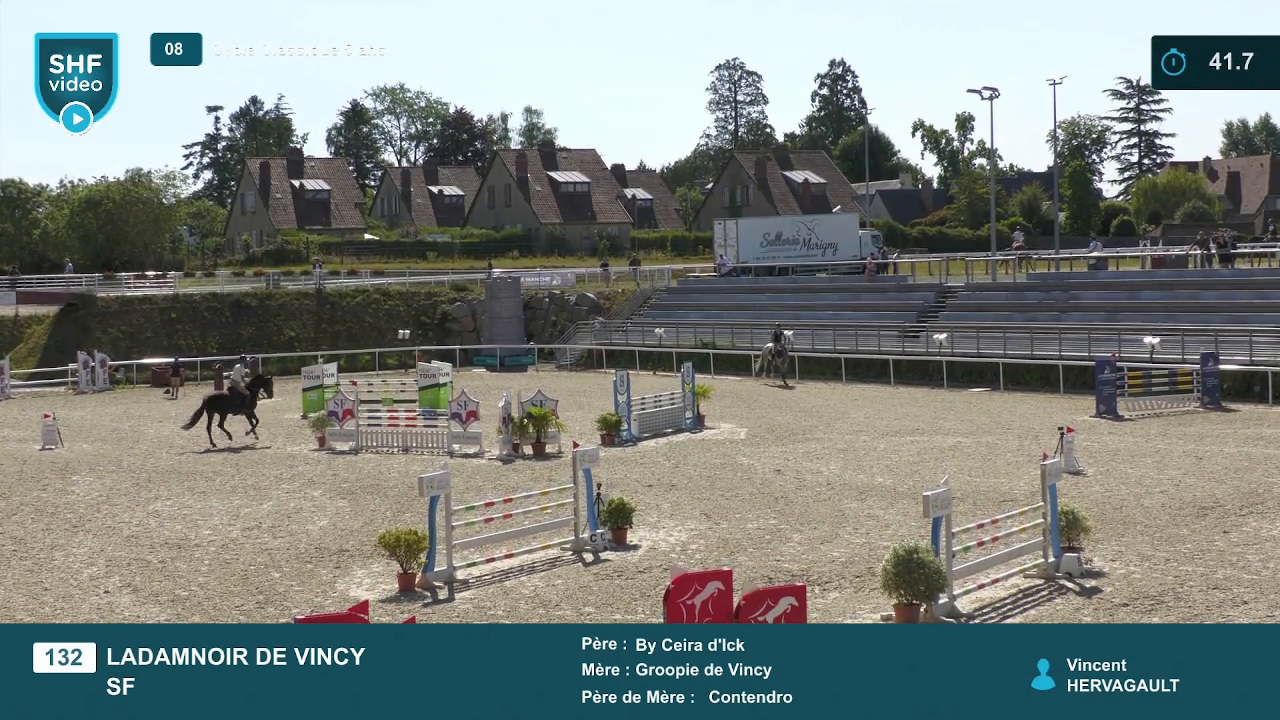 Miniature vidéo