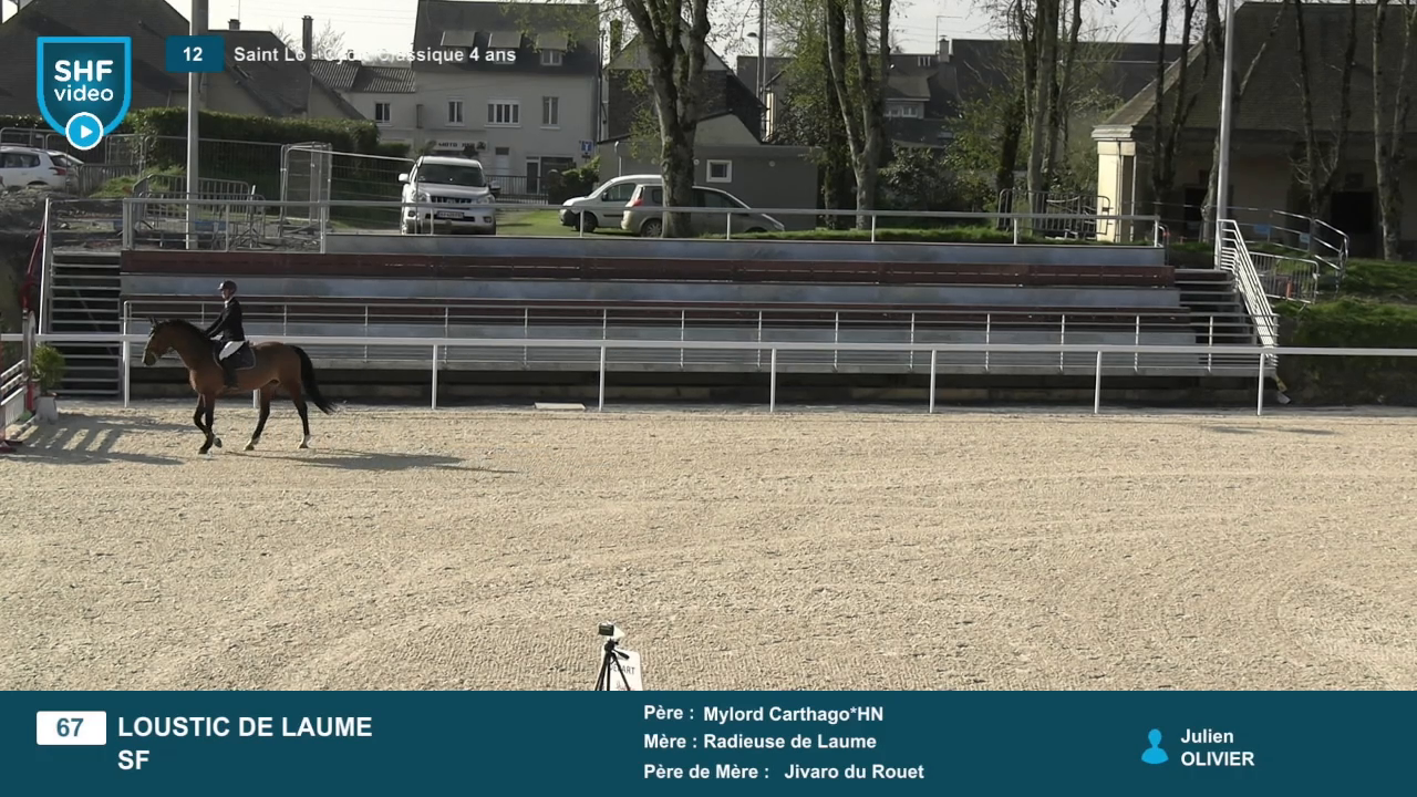 Miniature vidéo