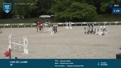 Miniature vidéo