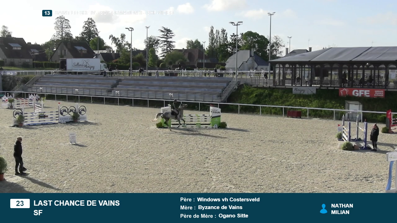 Miniature vidéo