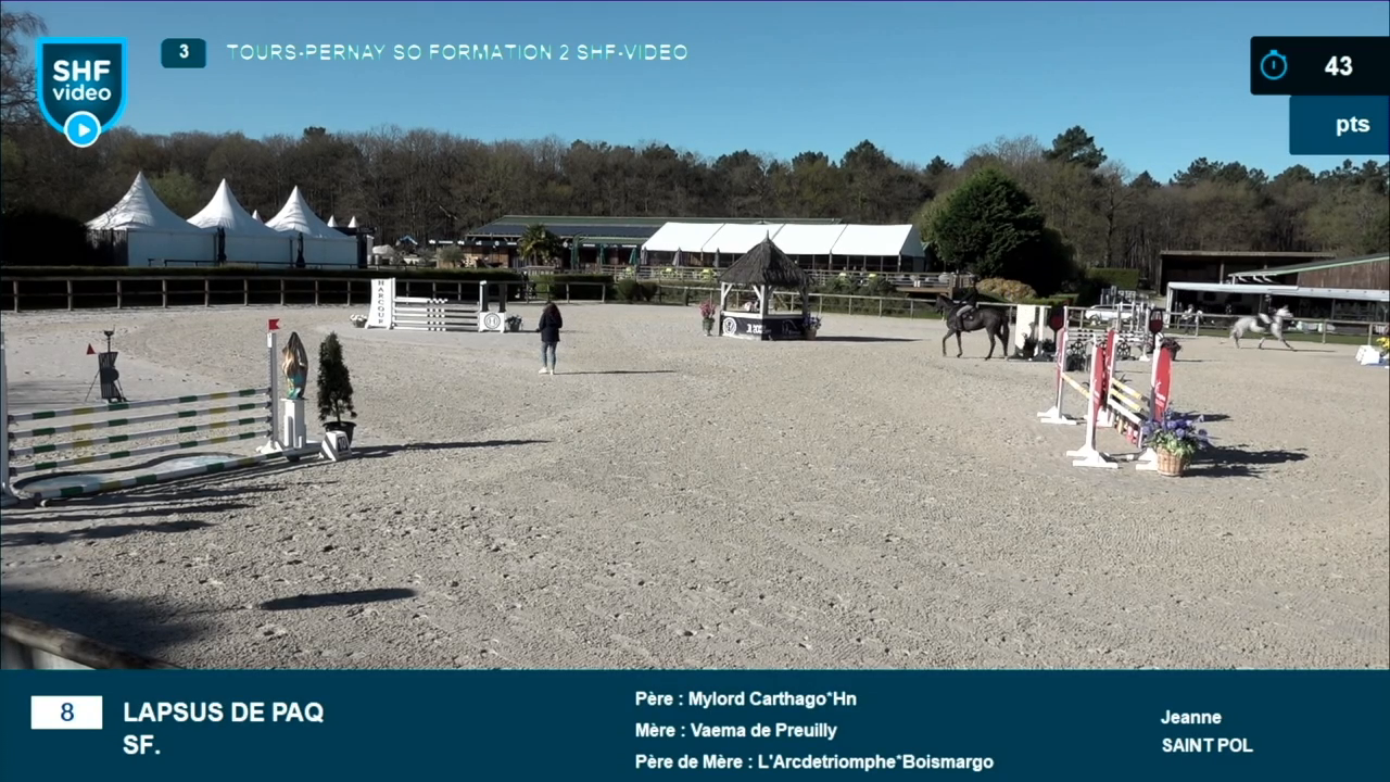 Miniature vidéo