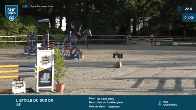 Miniature vidéo