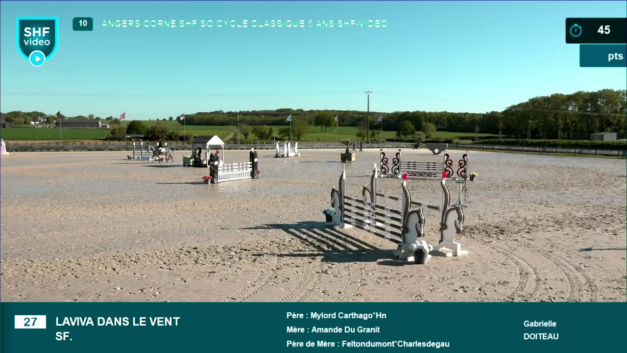 Miniature vidéo