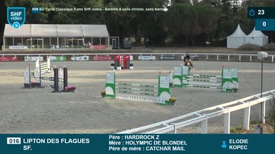Miniature vidéo
