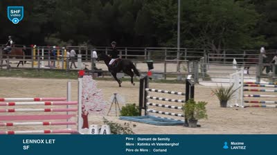 Miniature vidéo