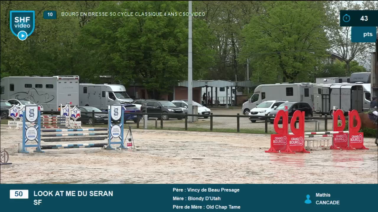 Miniature vidéo