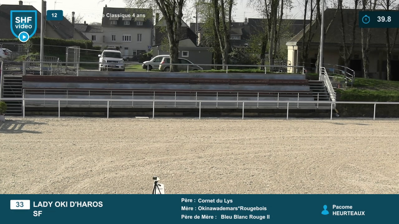 Miniature vidéo