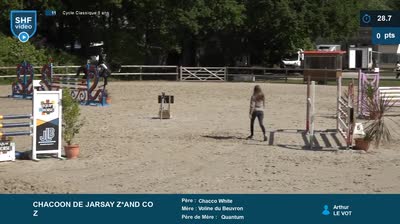 Miniature vidéo