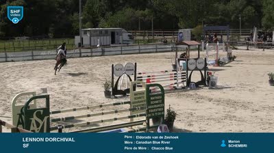Miniature vidéo