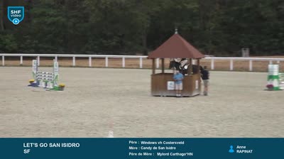 Miniature vidéo