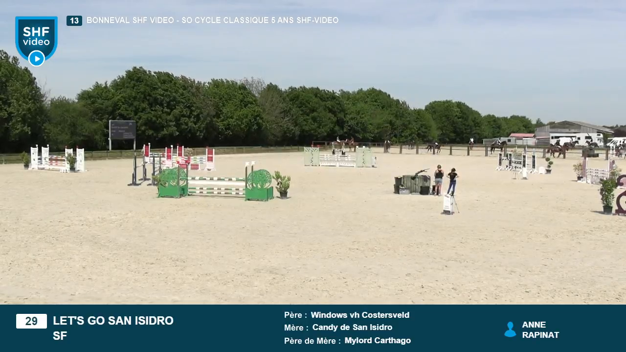 Miniature vidéo