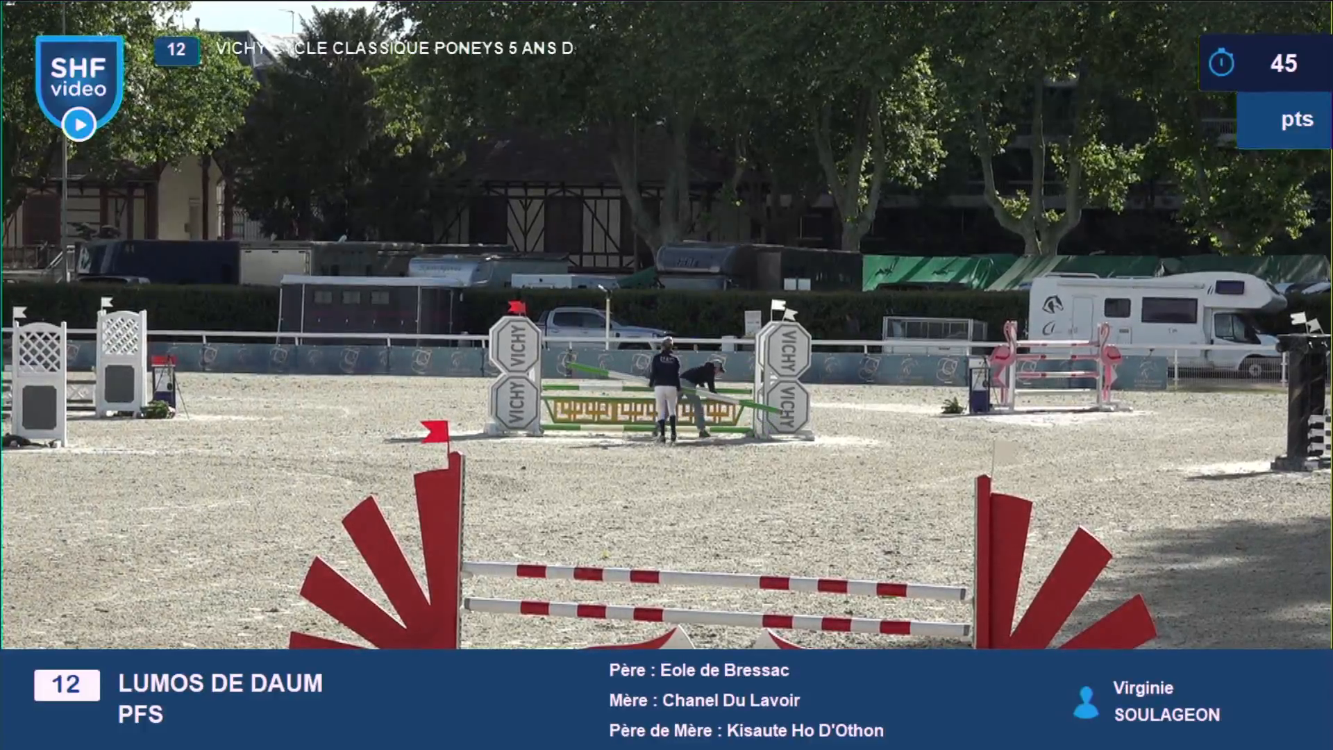 Miniature vidéo