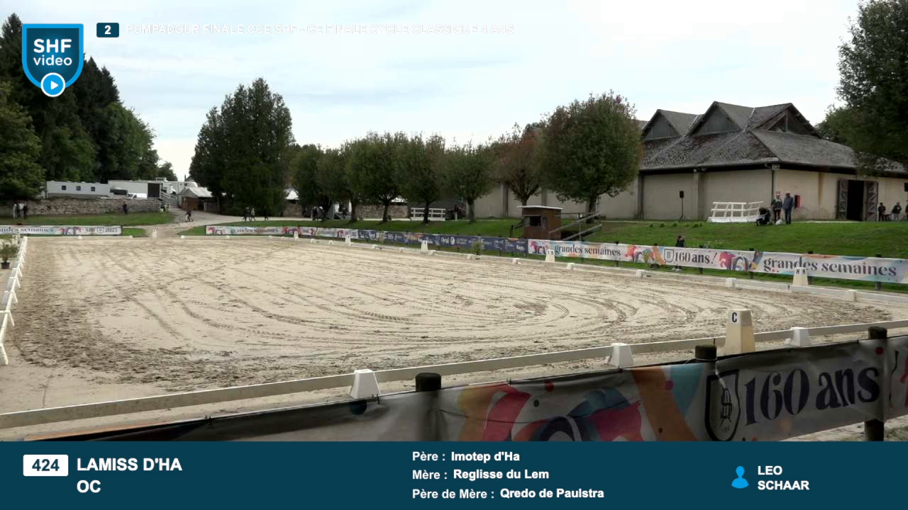 Miniature vidéo