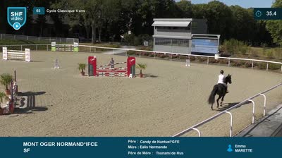 Miniature vidéo