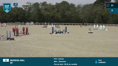 Miniature vidéo