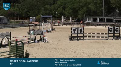 Miniature vidéo