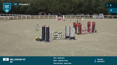 Miniature vidéo