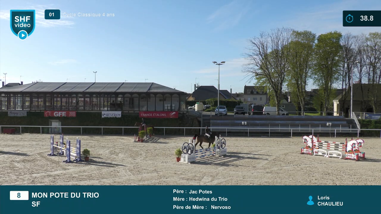 Miniature vidéo