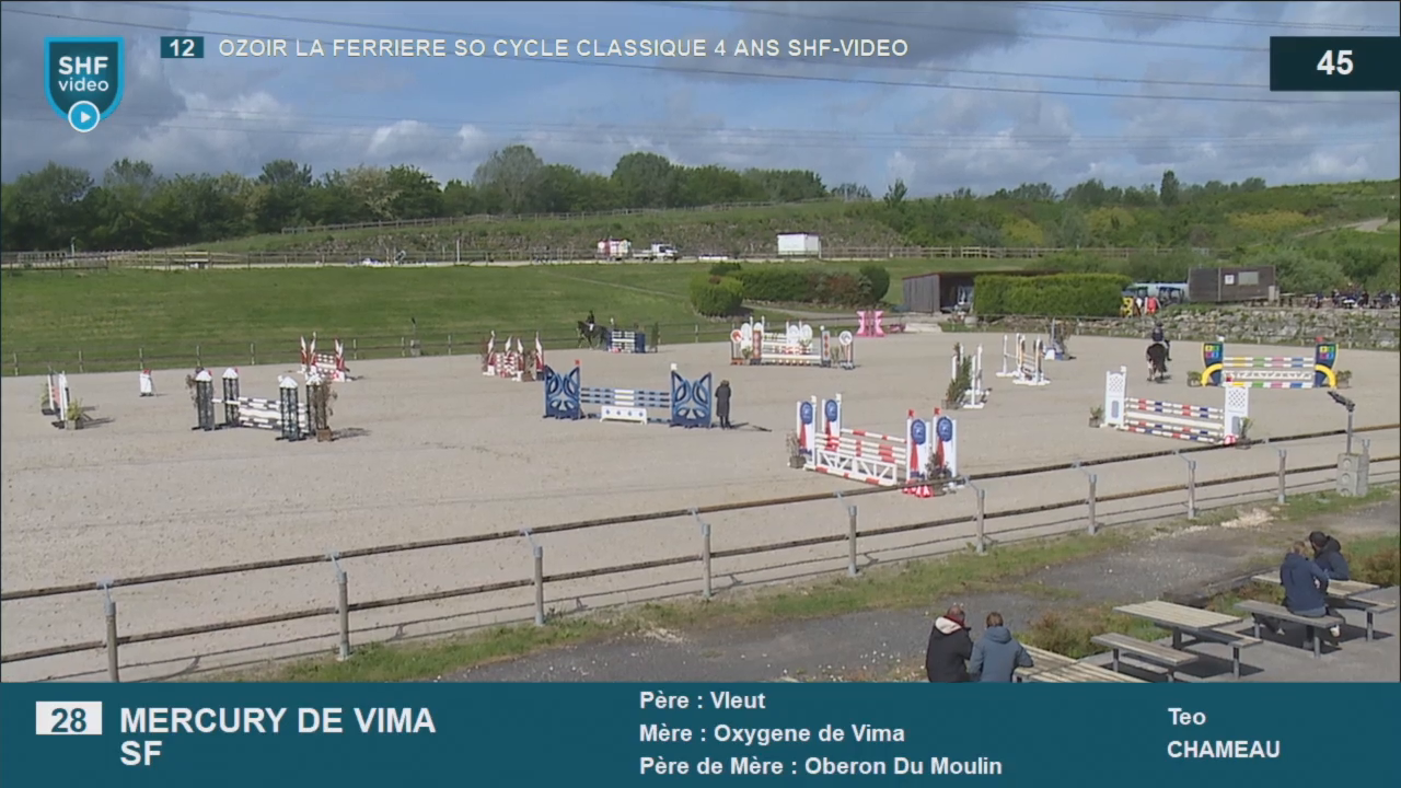 Miniature vidéo