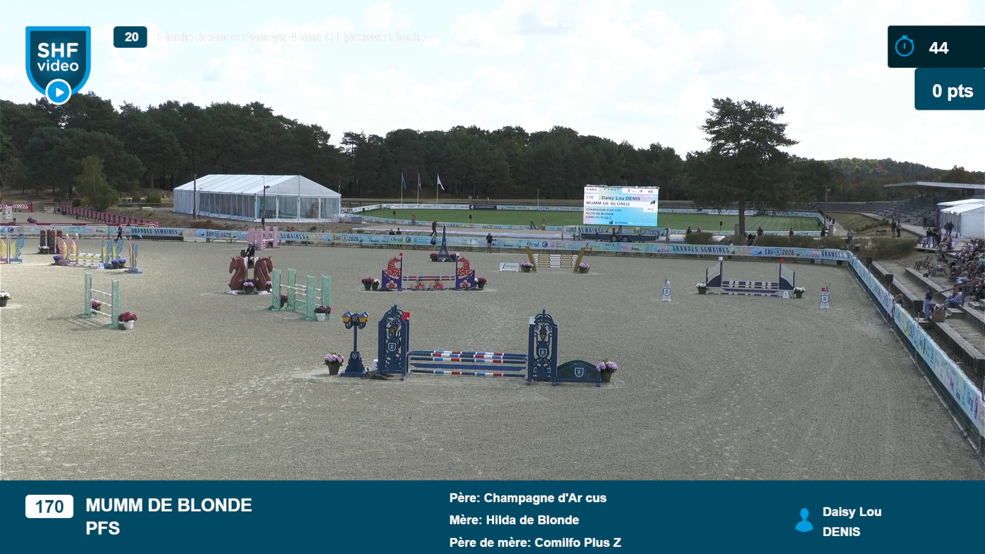Miniature vidéo