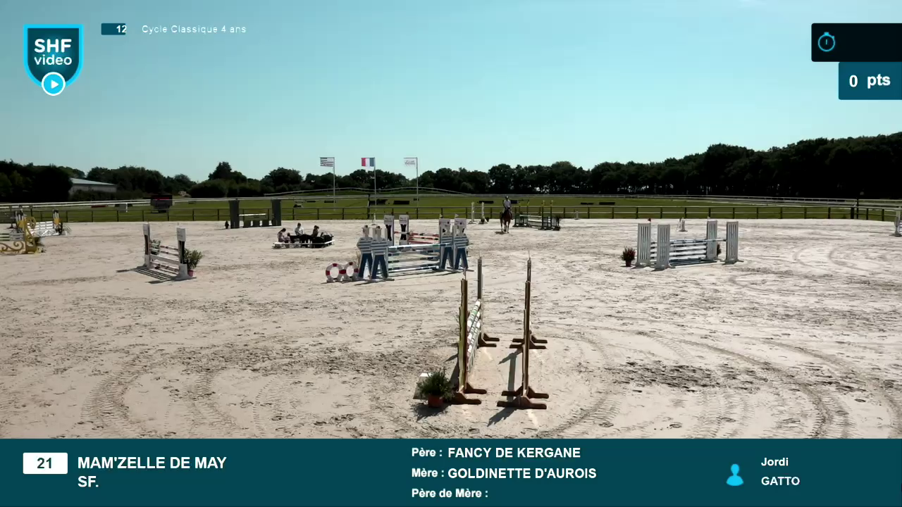 Miniature vidéo
