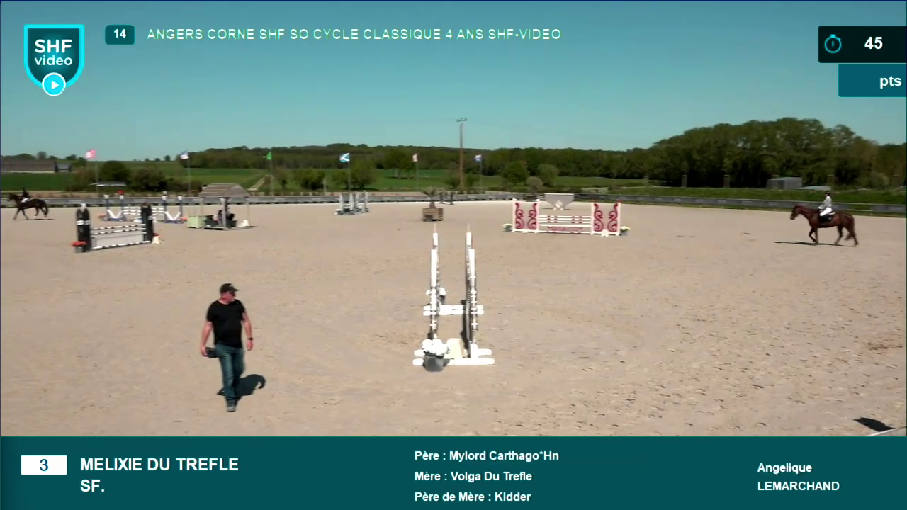 Miniature vidéo