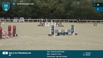 Miniature vidéo