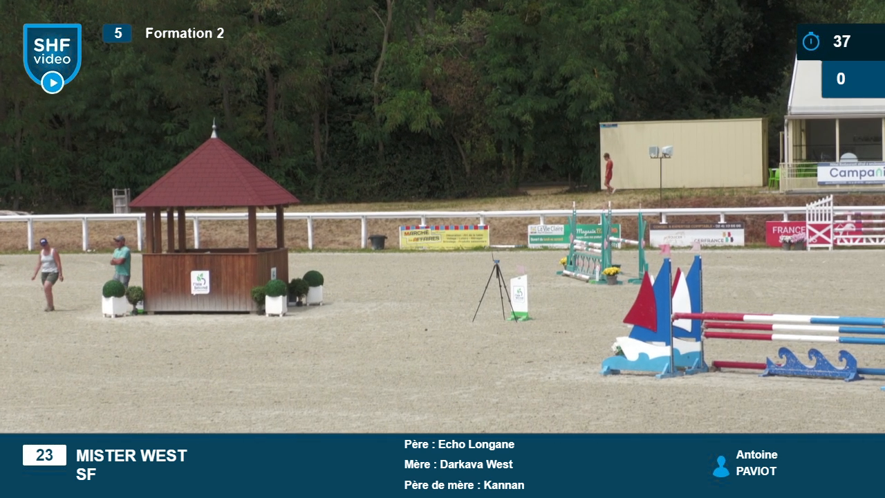 Miniature vidéo