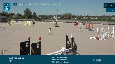 Miniature vidéo