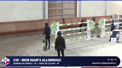Miniature vidéo