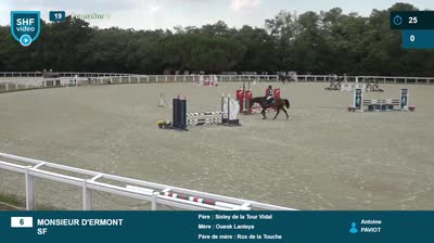 Miniature vidéo