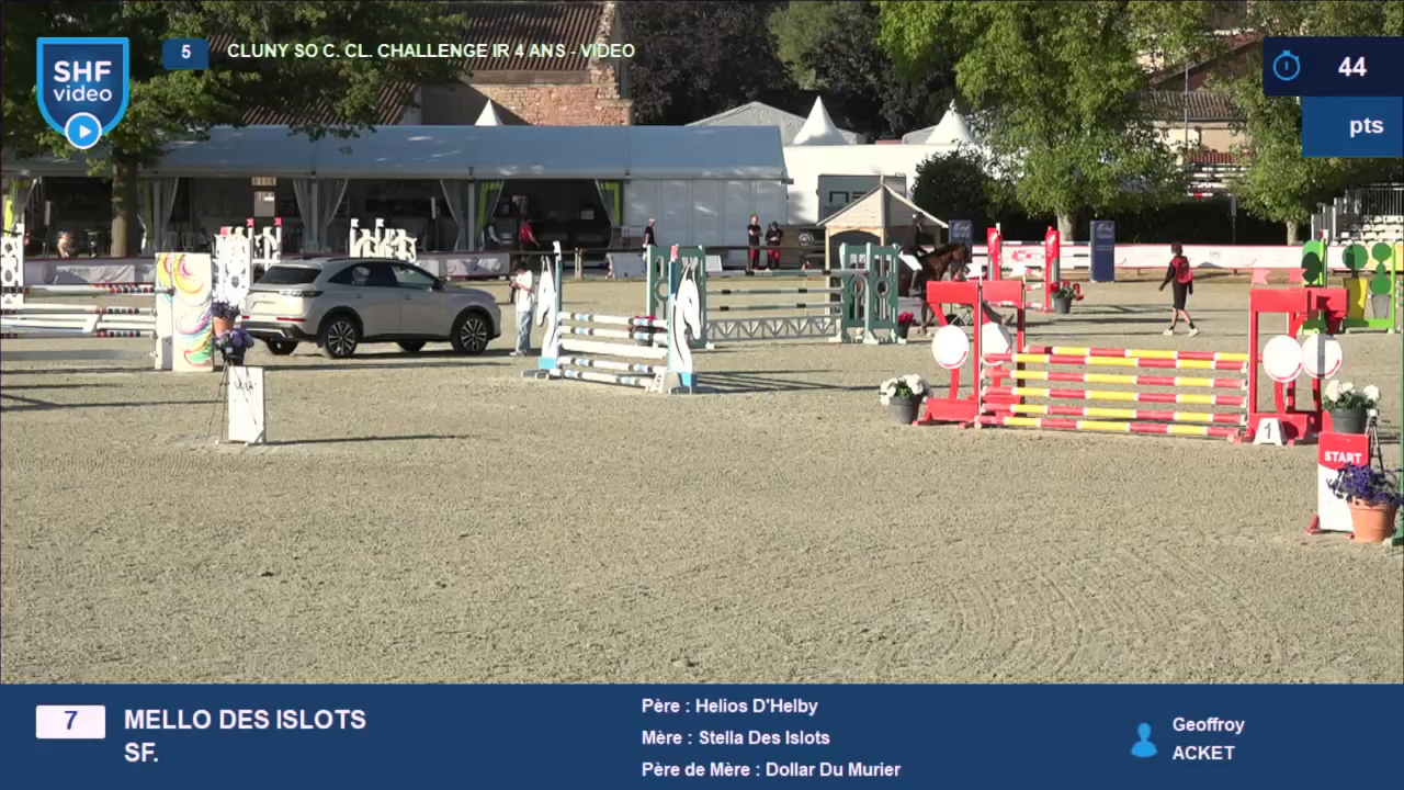 Miniature vidéo