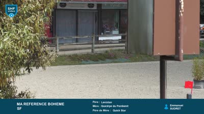 Miniature vidéo