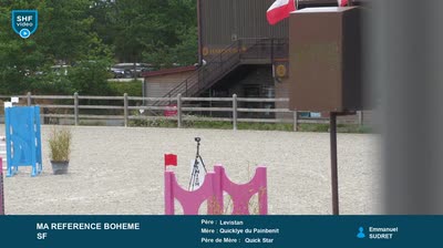 Miniature vidéo