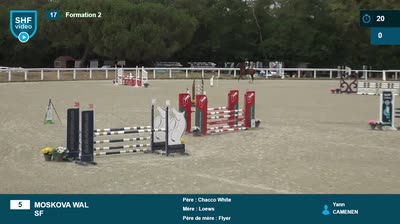 Miniature vidéo