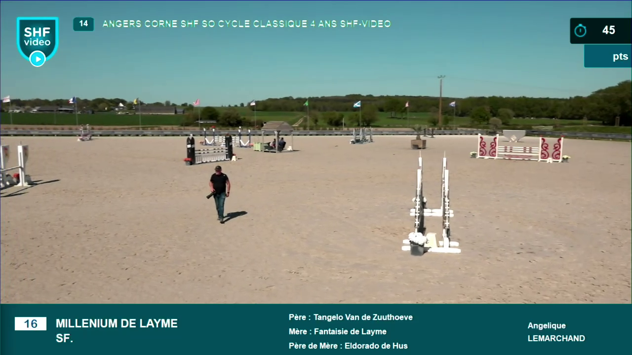 Miniature vidéo