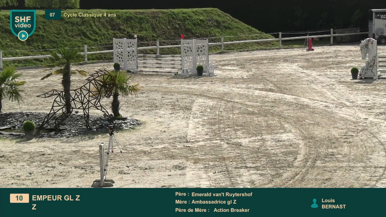Miniature vidéo