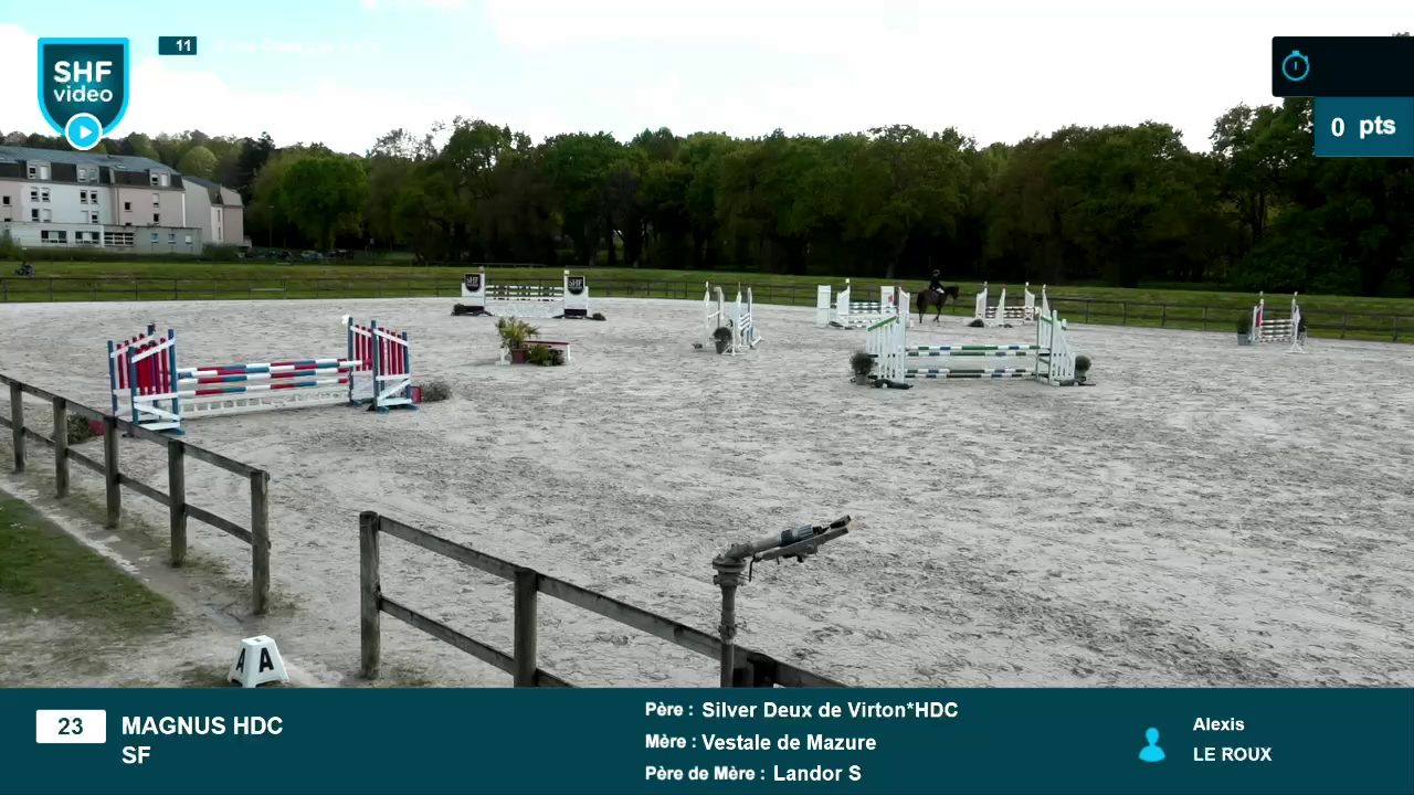 SHF LAMBALLE II - 2026-04-15
