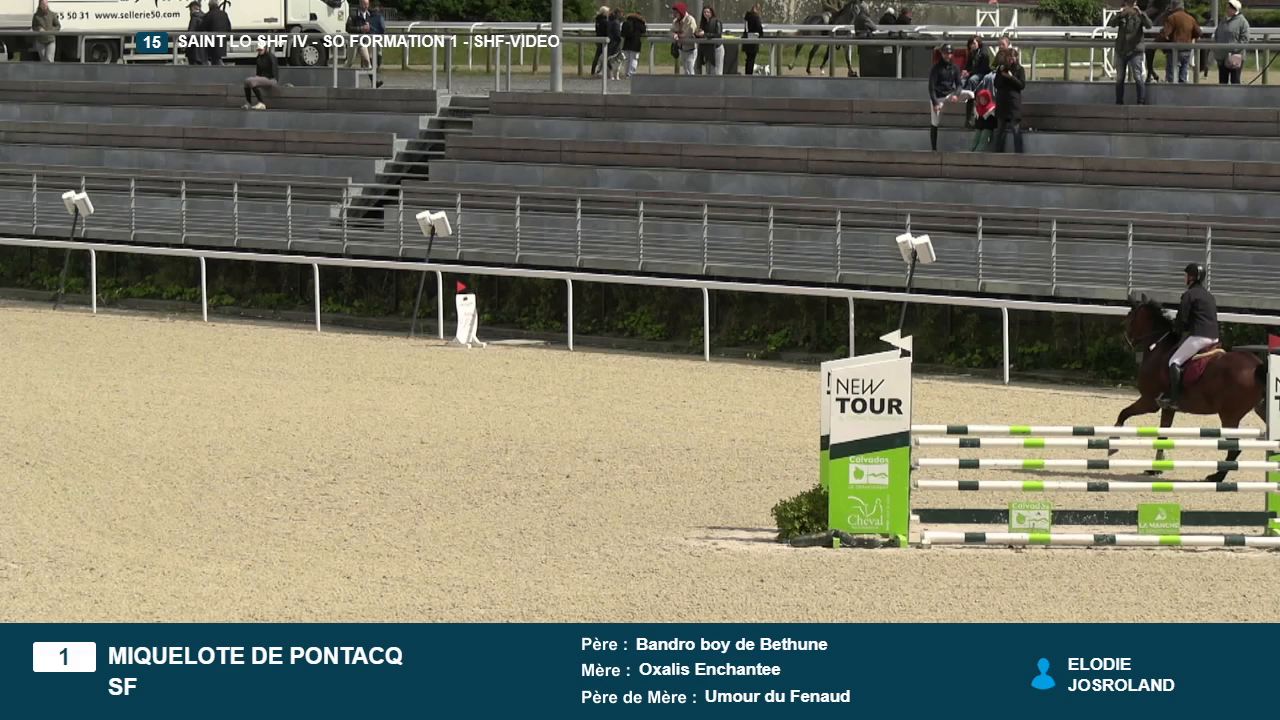 Miniature vidéo