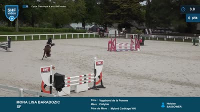 Miniature vidéo