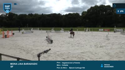 Miniature vidéo