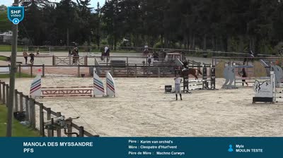 Miniature vidéo